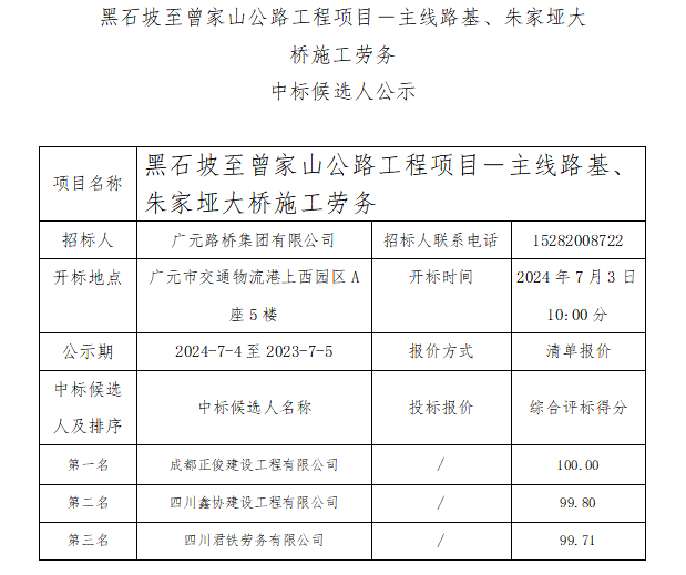 黑石坡至曾家山公路工程項(xiàng)目－主線路基、朱家埡大橋施工勞務(wù) 中標(biāo)候選人公示