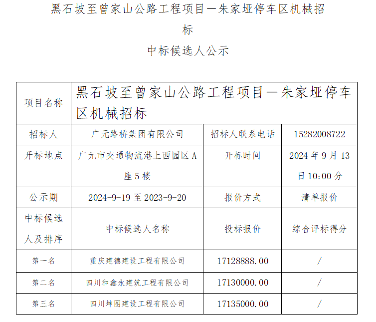 黑石坡至曾家山公路工程項(xiàng)目－朱家埡停車(chē)區(qū)機(jī)械招標(biāo)中標(biāo)候選人公示